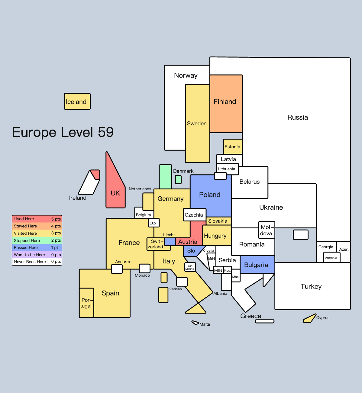 EU Level